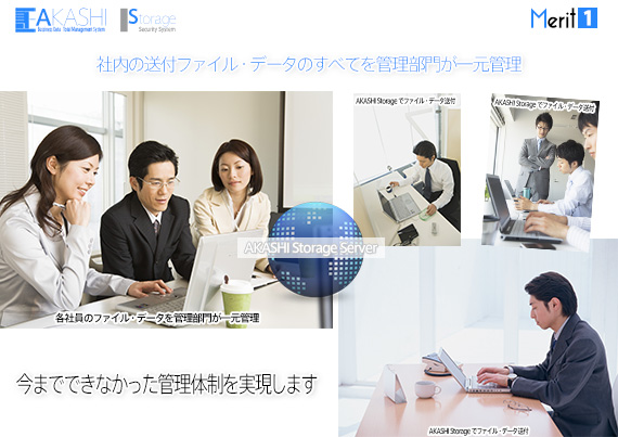 AKASHI Storage Systemで一元管理を実現。