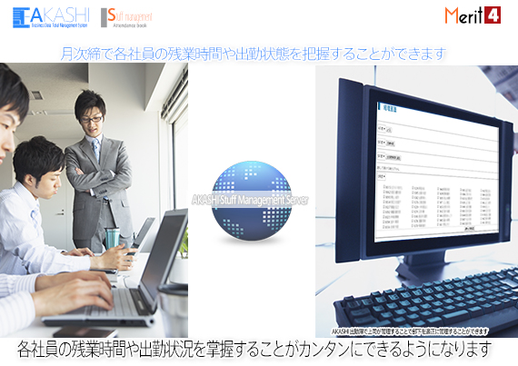 月次締めで出勤状態を把握することが可能。
